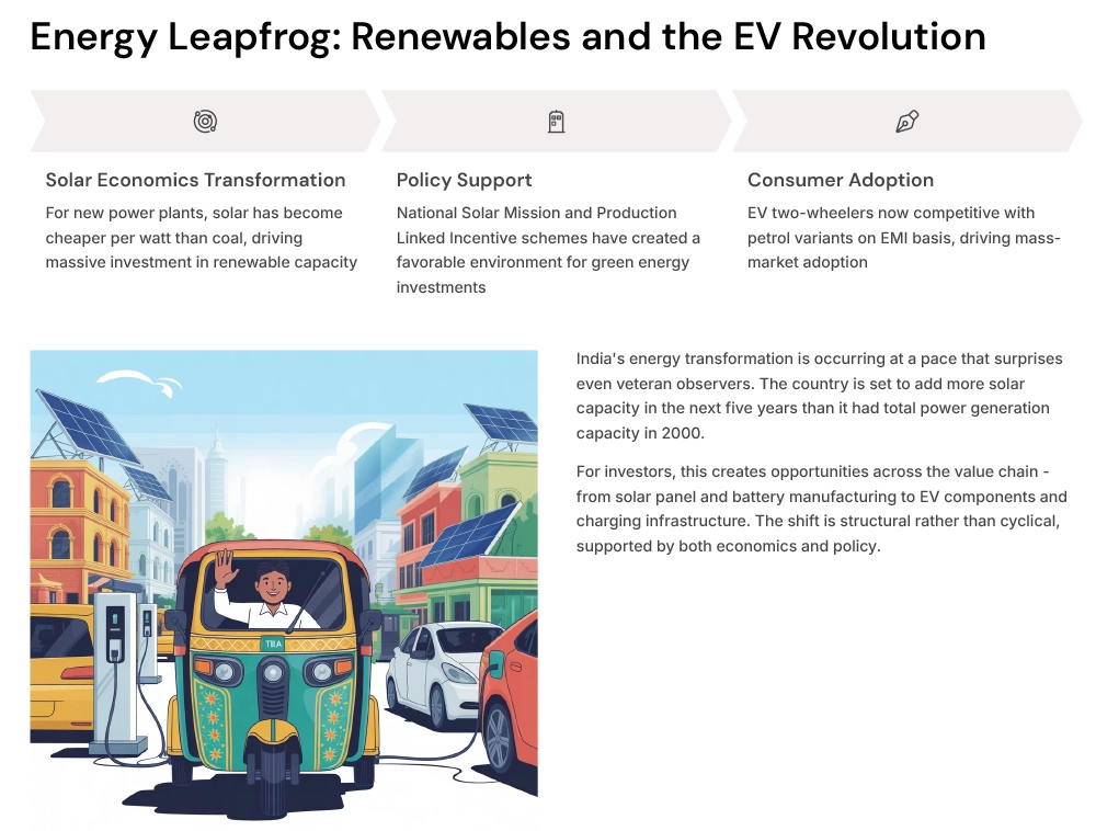 energy-leapfrog-renewables-and-the-ev-revolution