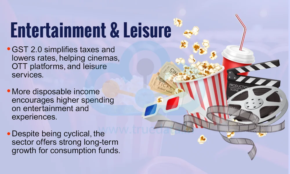 Entertainment & Leisure