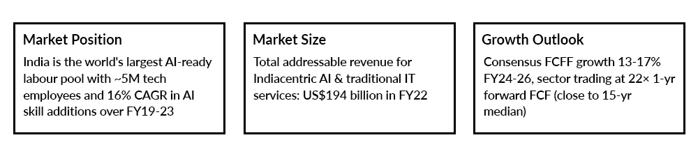 executive-snapshot executive-snapshot