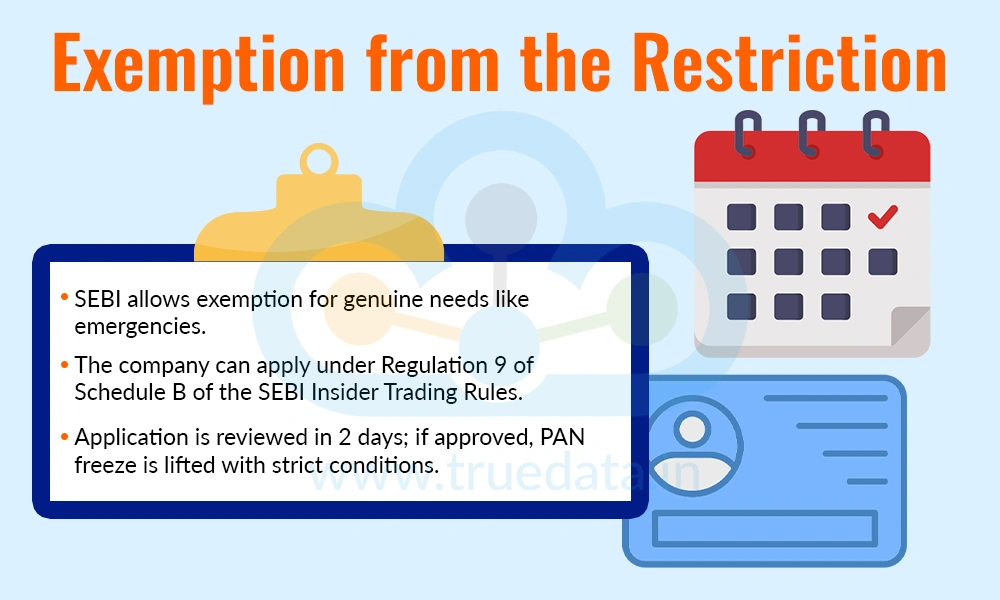 Exemption from the Restriction 