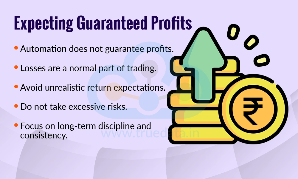 Expecting Guaranteed Profits