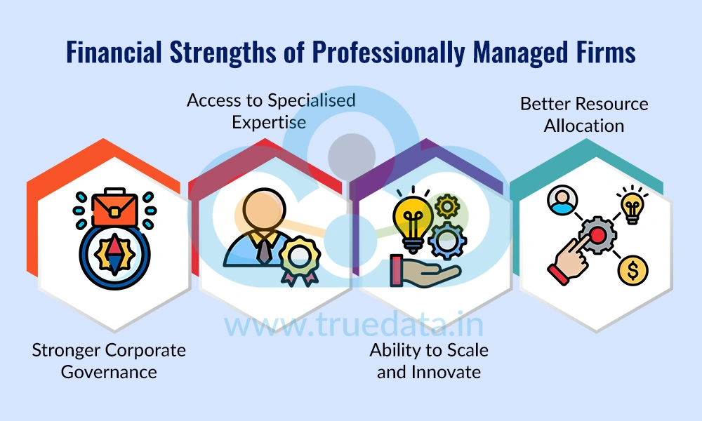 Financial Strengths of Professionally Managed Firms Financial Strengths of Professionally Managed Firms