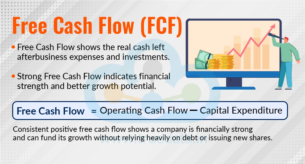 Free Cash Flow (FCF)