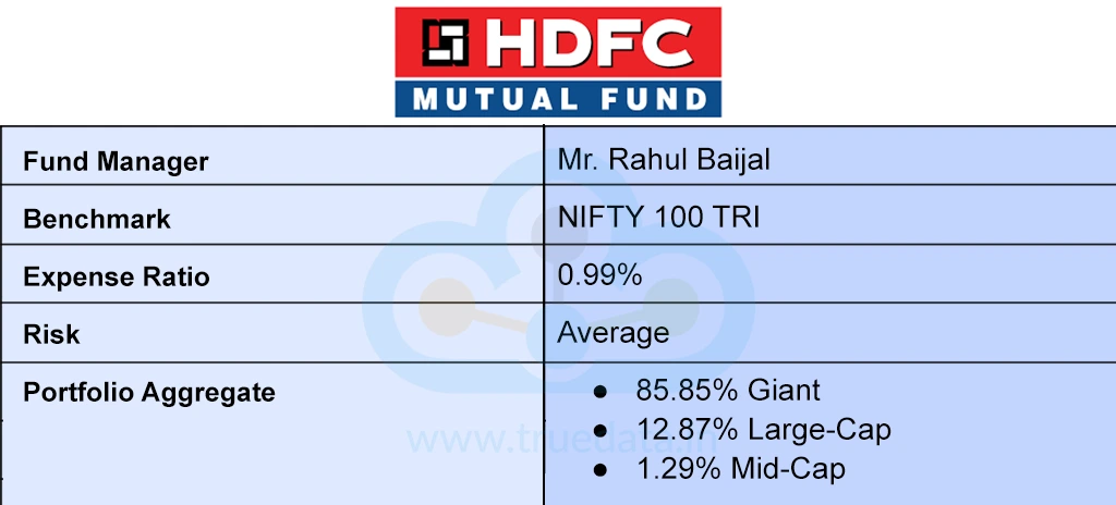 hdfc-large-cap-fund-direct-growth