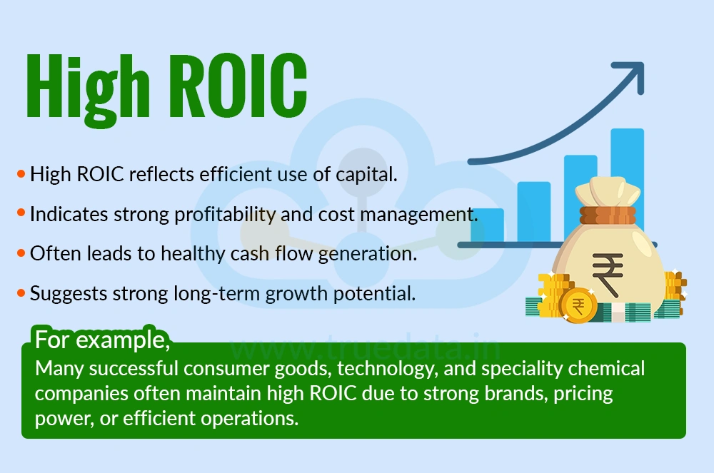 High ROIC