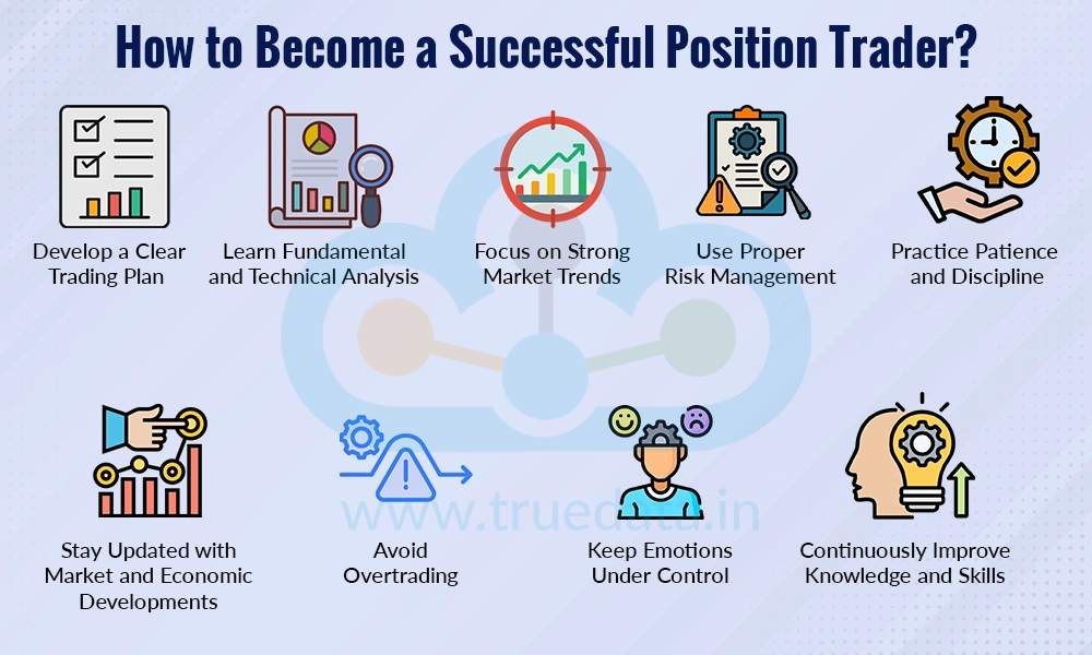 How to Become a Successful Position Trader How to Become a Successful Position Trader