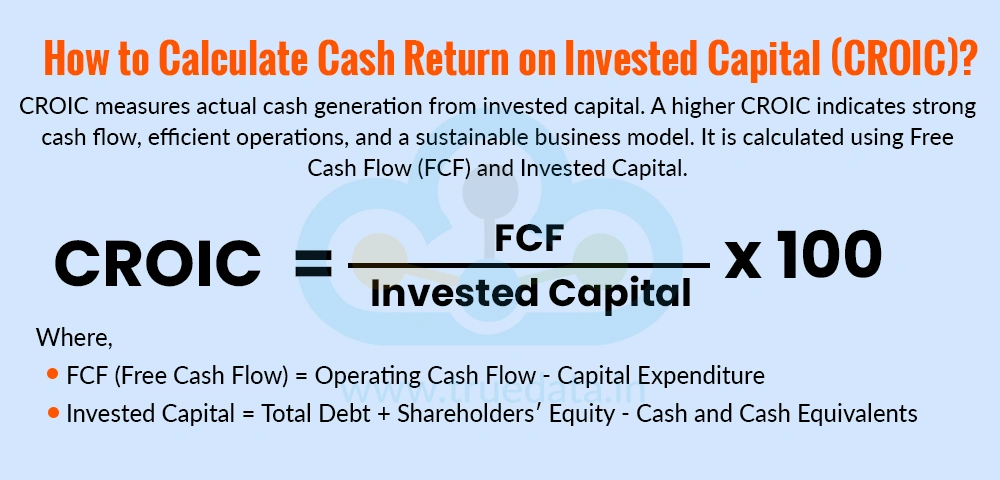 How to Calculate Cash Return on Invested Capital (CROIC)