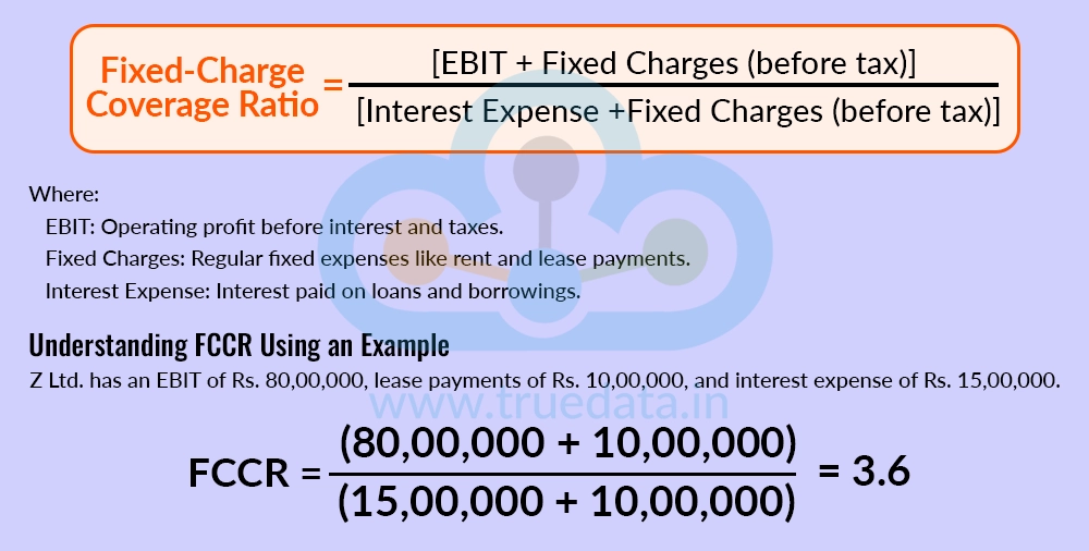 How to Calculate Fixed-Charge Coverage Ratio How to Calculate Fixed-Charge Coverage Ratio