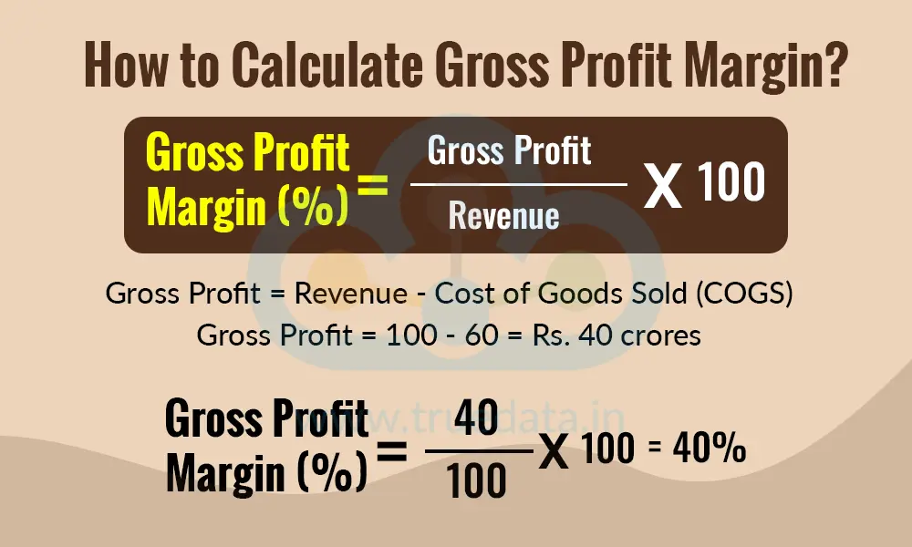 How to Calculate Gross Profit Margin How to Calculate Gross Profit Margin