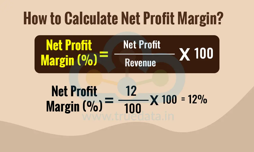 How to Calculate Net Profit Margin How to Calculate Net Profit Margin
