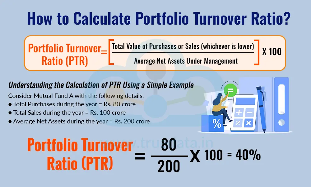 How to Calculate Portfolio Turnover Ratio How to Calculate Portfolio Turnover Ratio