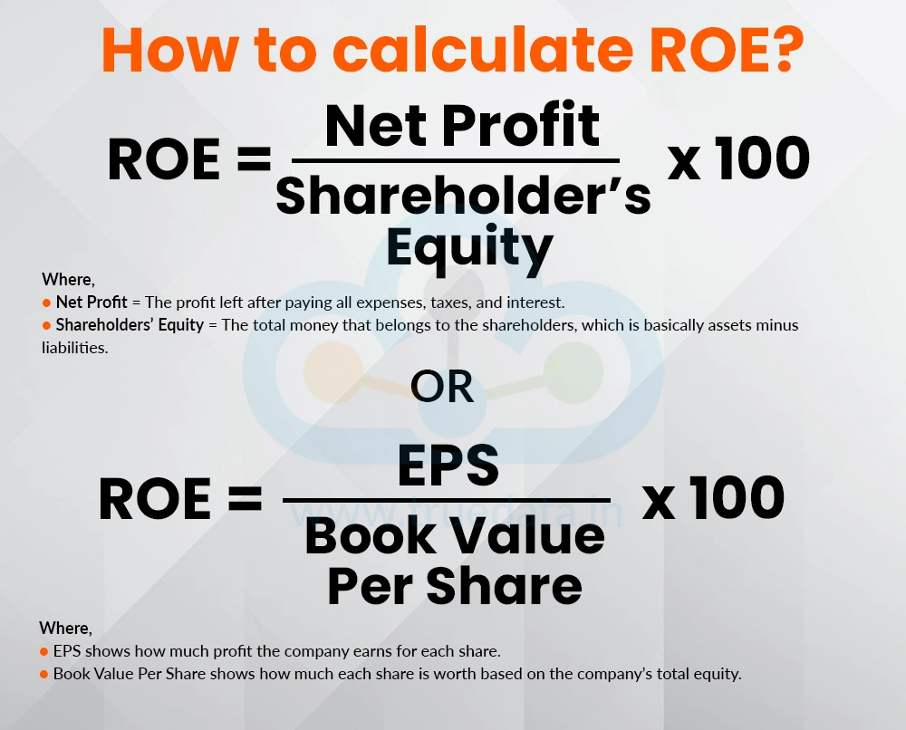 how-to-calculate-roe-1
