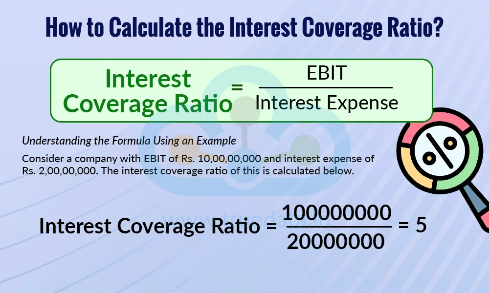 How to Calculate the Interest Coverage Ratio