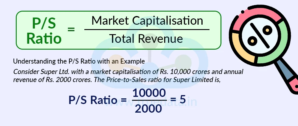How to Calculate the Price-to-Sales Ratio How to Calculate the Price-to-Sales Ratio