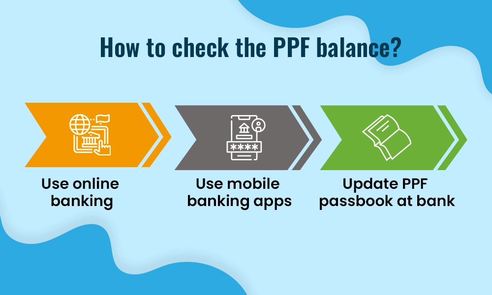 how-to-check-ppf-balance how-to-check-ppf-balance