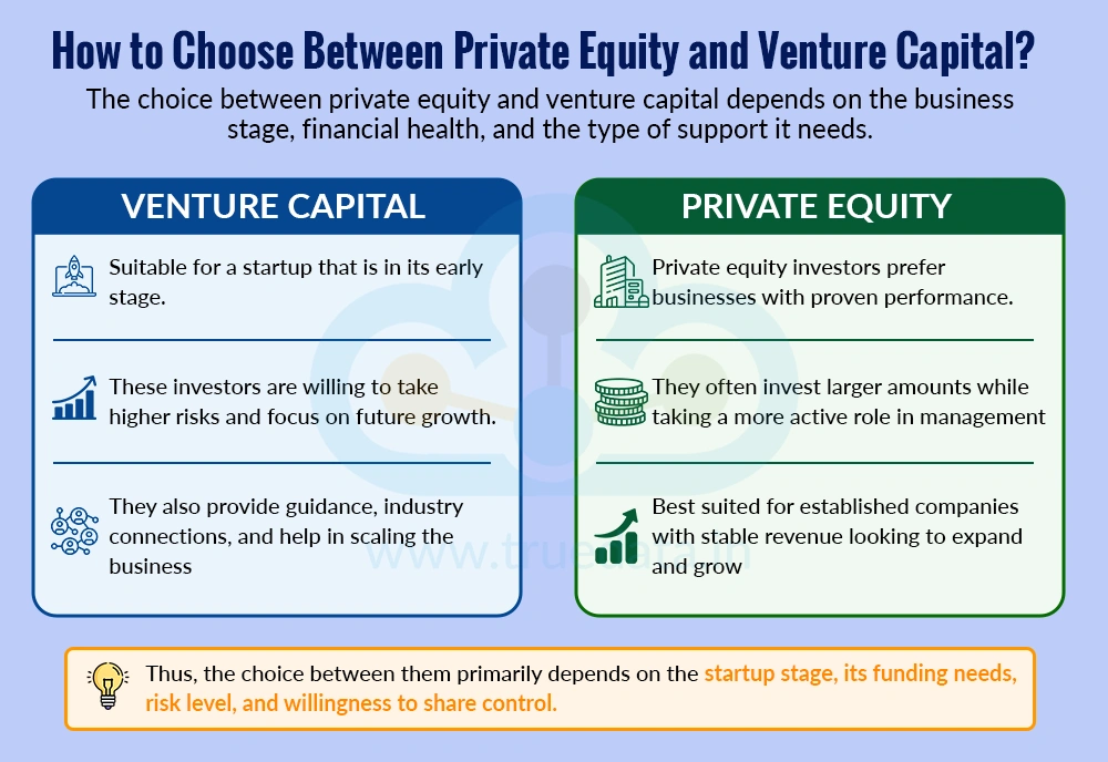 How to Choose Between Private Equity and Venture Capital How to Choose Between Private Equity and Venture Capital
