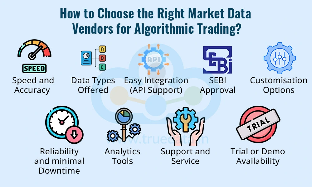 How to Choose the Right Market Data Vendors for Algorithmic Trading