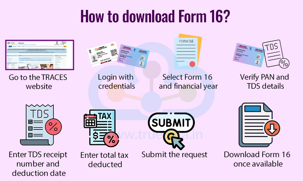 How to download Form 16