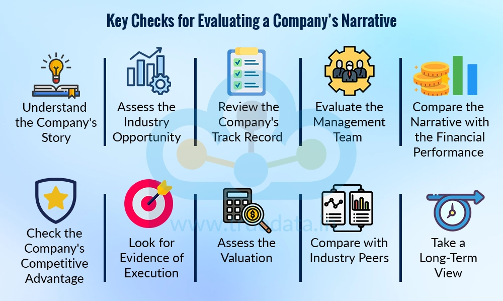 How to Evaluate a Company's Narrative How to Evaluate a Company's Narrative