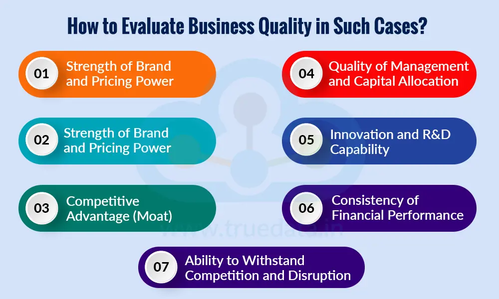 How to Evaluate Business Quality in Such Cases How to Evaluate Business Quality in Such Cases