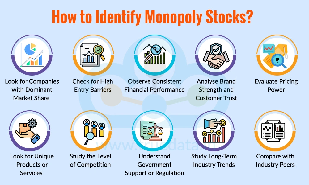 How to Identify Monopoly Stocks
