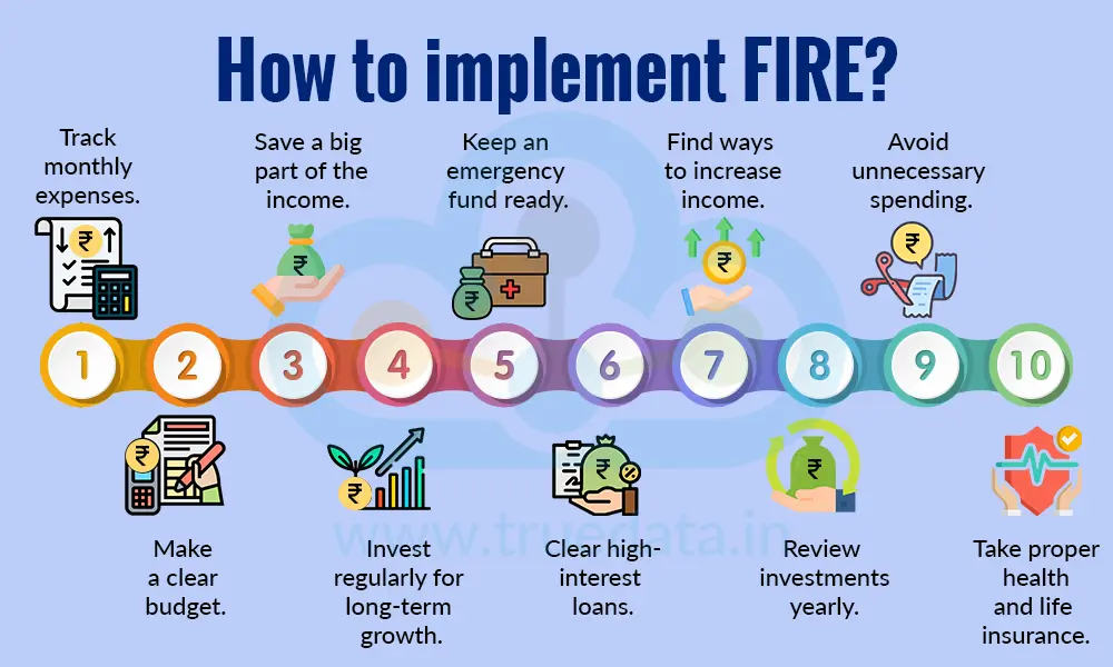 How to implement FIRE