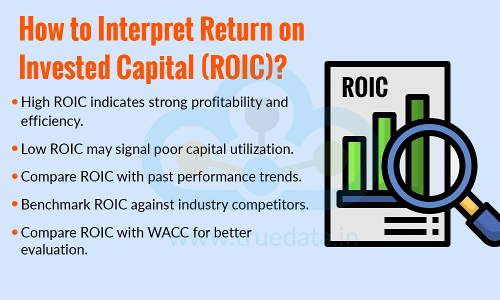 How to Interpret Return on Invested Capital (ROIC)