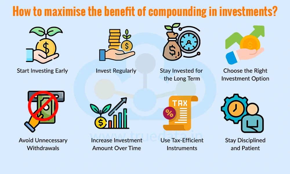 How to maximise the benefit of compounding in investments