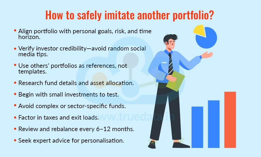 How to safely imitate another portfolio