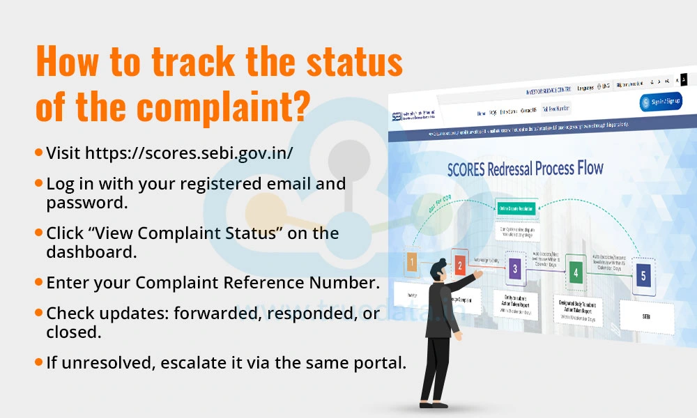 How to track the status of the complaint