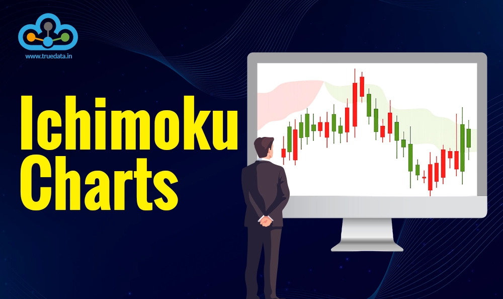 Trading Strategies / Indicators