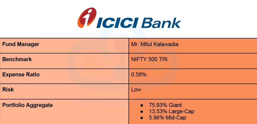 icici-pru-dividend-yield-equity-direct