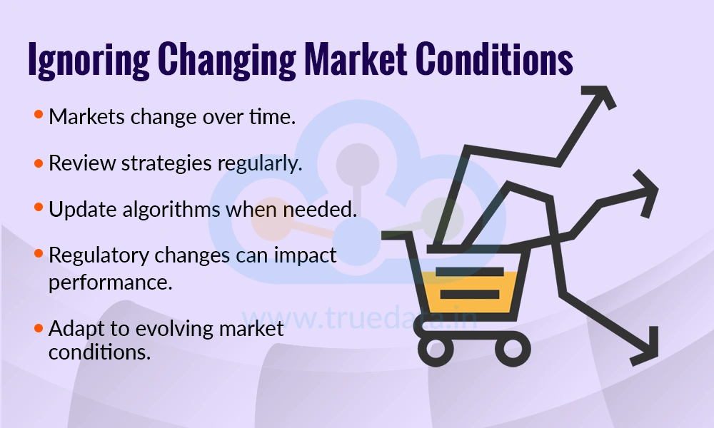 Ignoring Changing Market Conditions