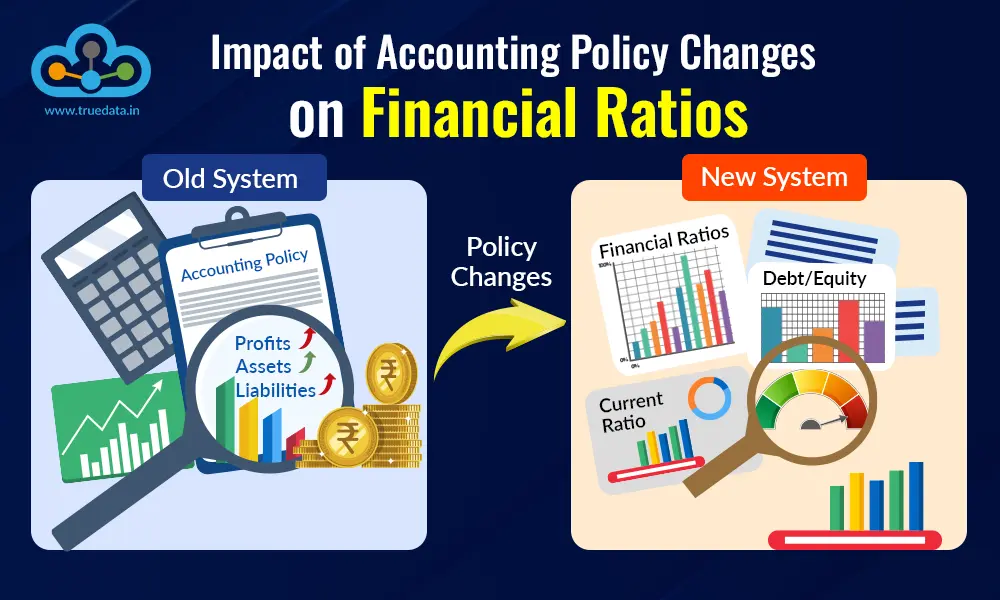 impact-of-accounting-policy-changes-on-financial-ratios