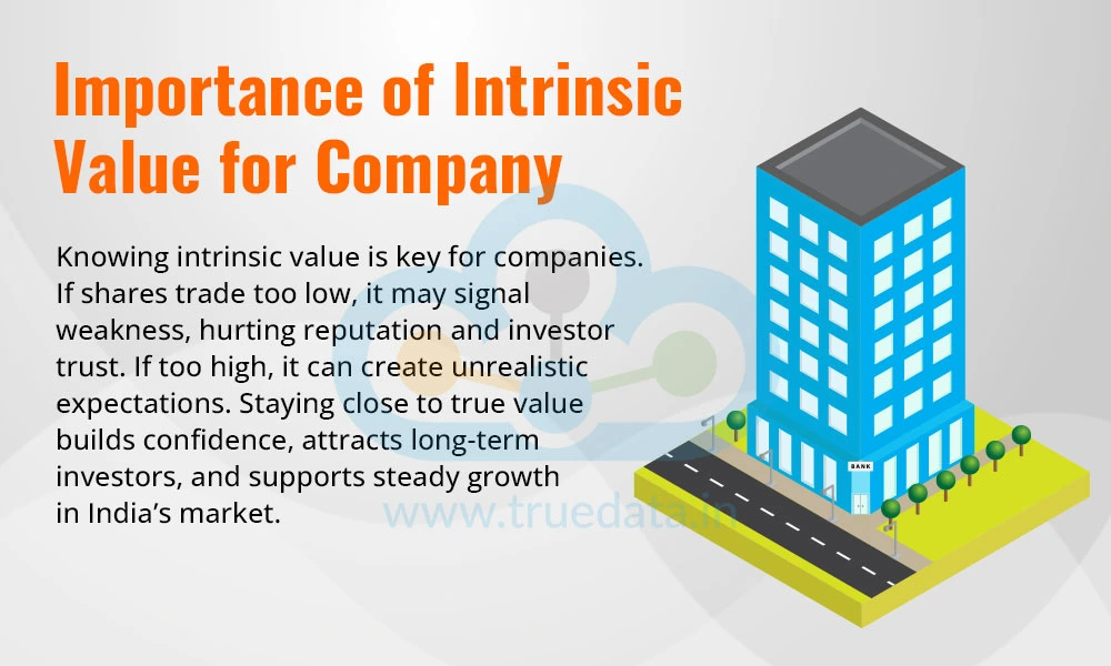 Importance of Intrinsic Value for Company