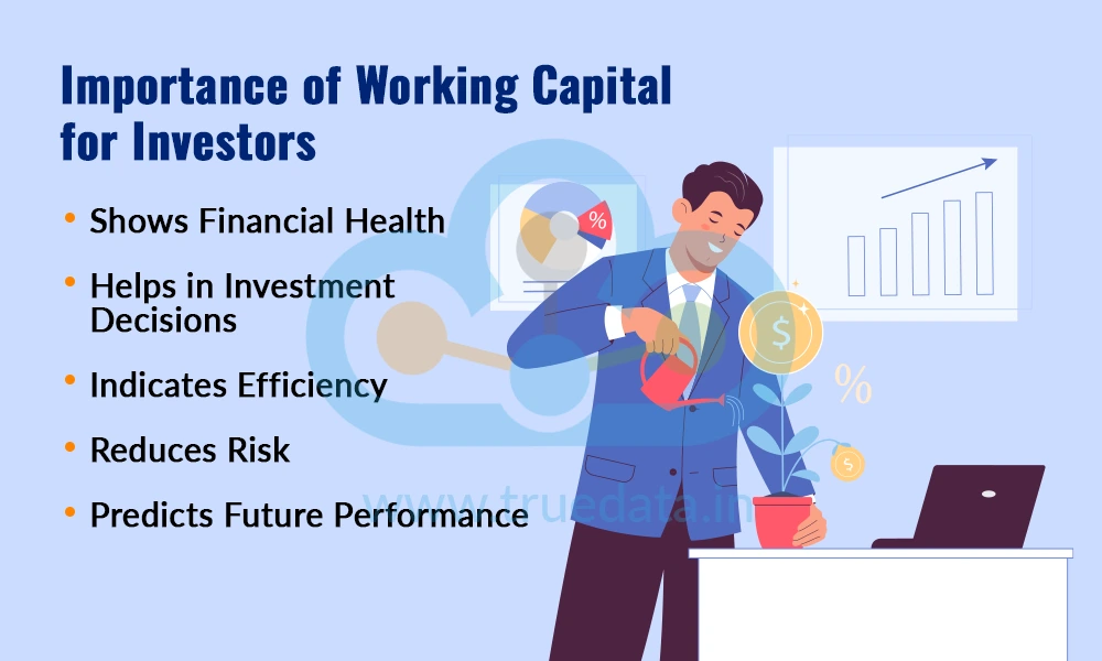 Importance of Working Capital for Investors