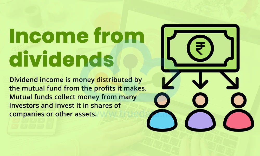 Income from dividends