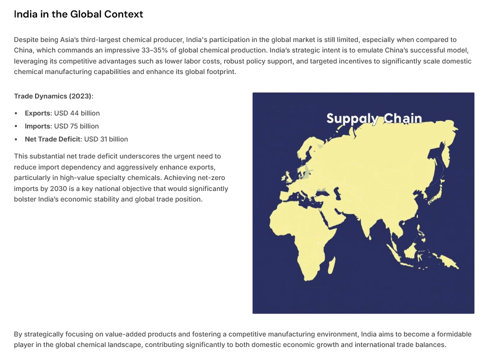 india-in-the-global-context
