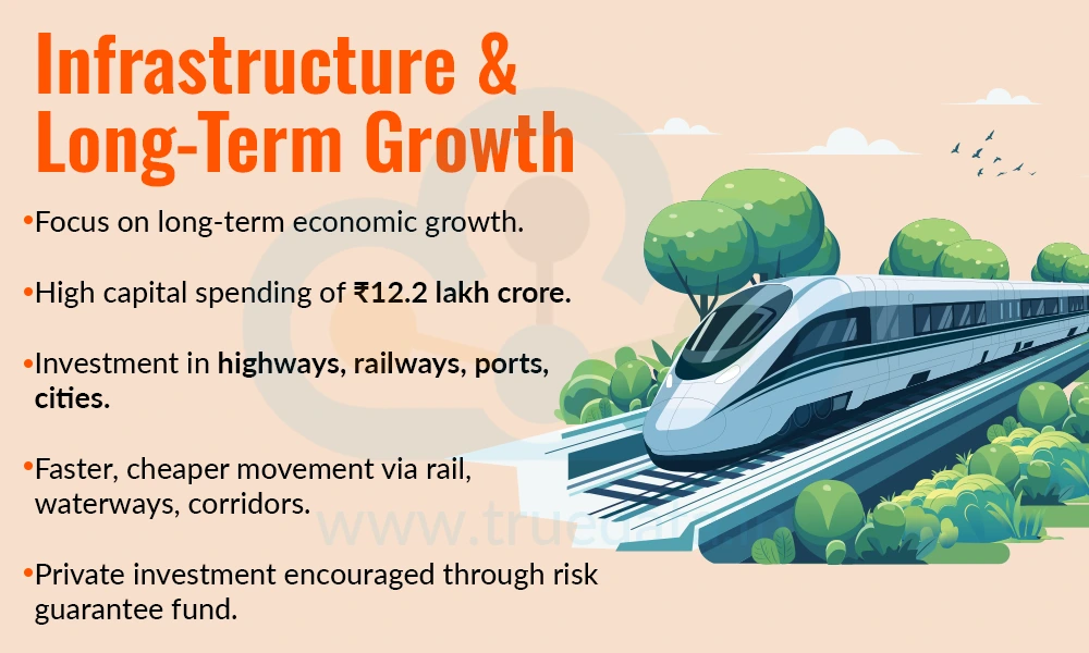 Infrastructure & Long-Term Growth