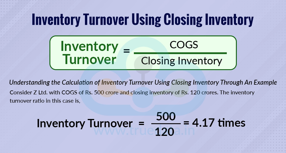 Inventory Turnover Using Closing Inventory&nbsp;