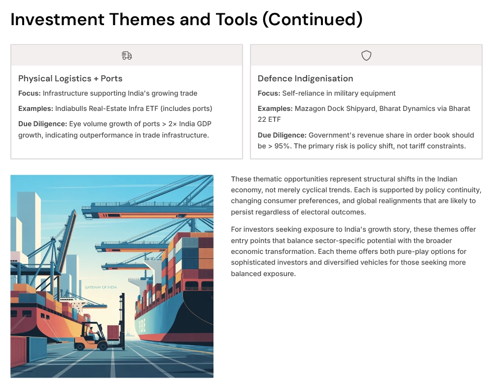 investment-themes-and-tools-continued