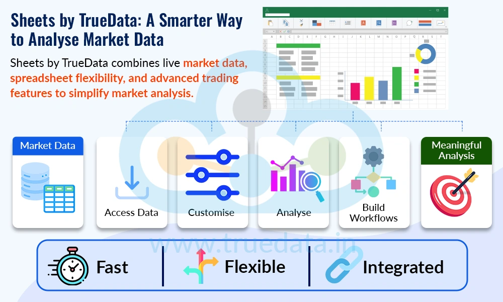 Is Sheets by TrueData Only for Advanced Traders Is Sheets by TrueData Only for Advanced Traders