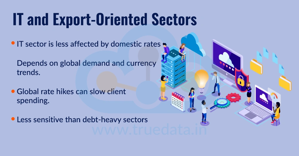 IT and Export-Oriented Sectors