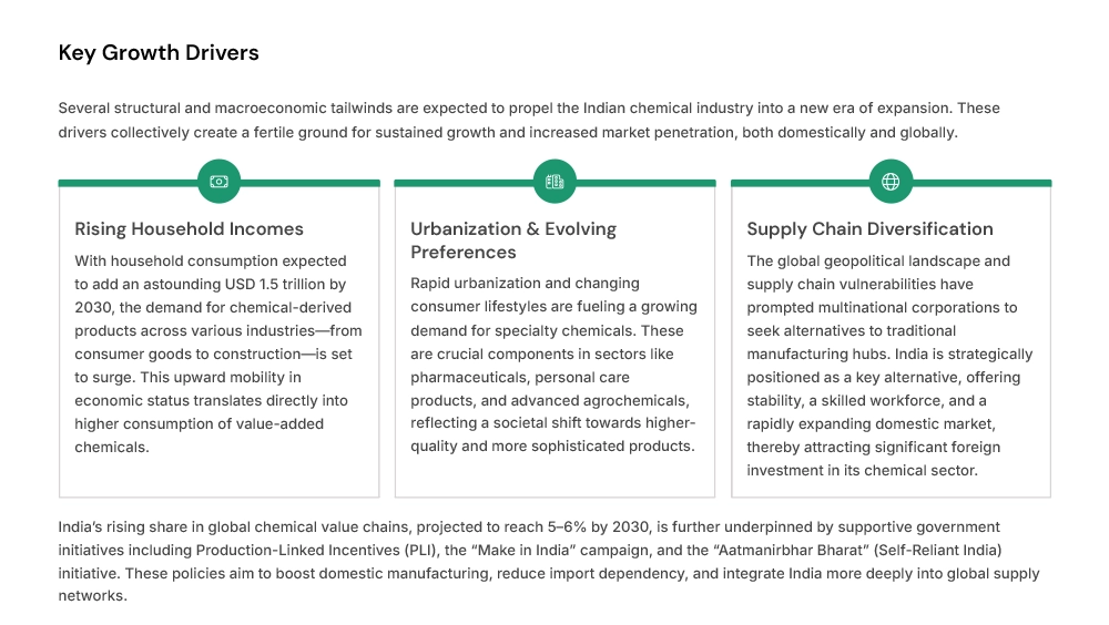 key-growth-drivers-1