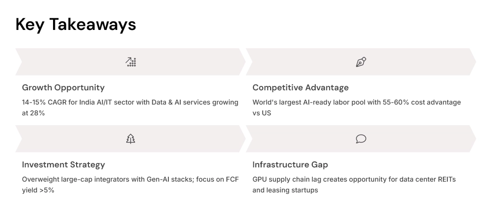 Key Takeaways Key Takeaways