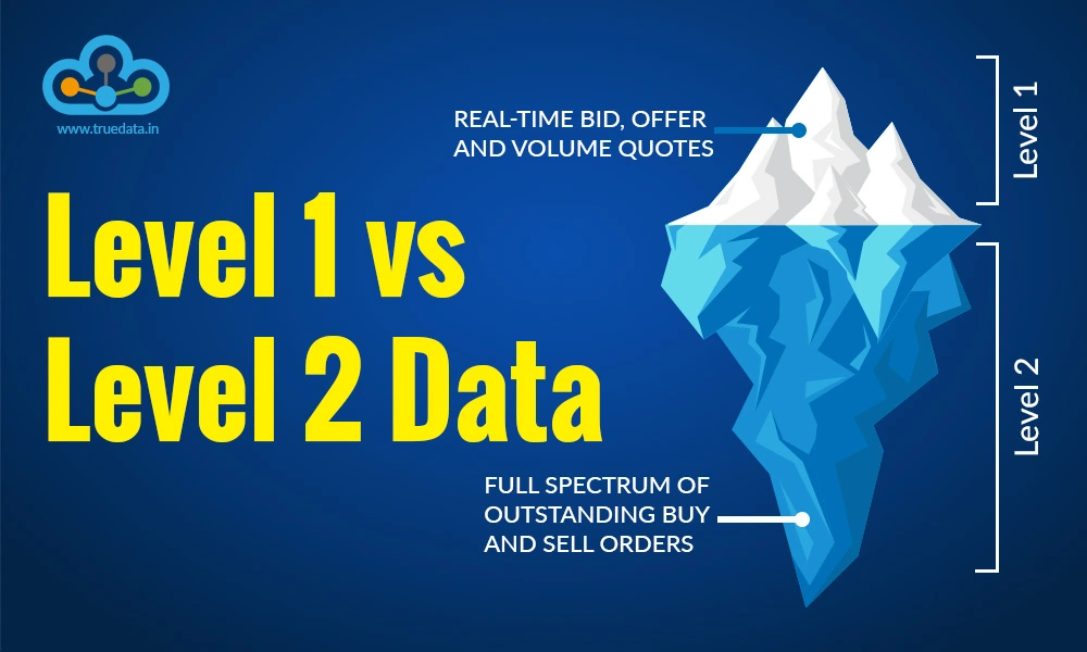 level-1-vs-level-2-data level-1-vs-level-2-data