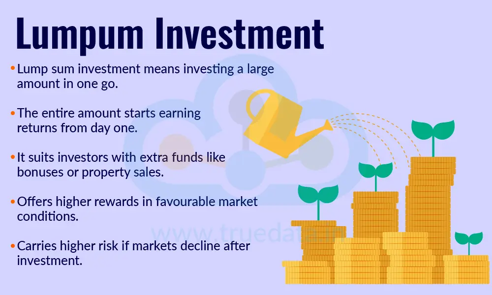 Lumpsum Investment
