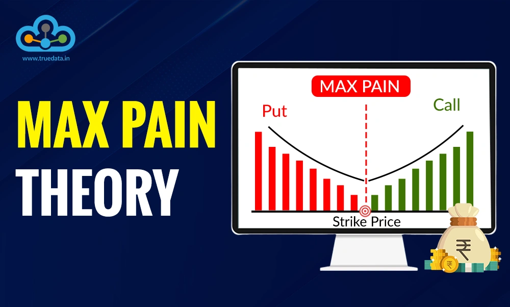 max-pain-theory-does-it-really-work