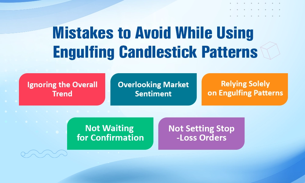 mistake-to-avoid-while-using-englufing-candlestick-patterns mistake-to-avoid-while-using-englufing-candlestick-patterns