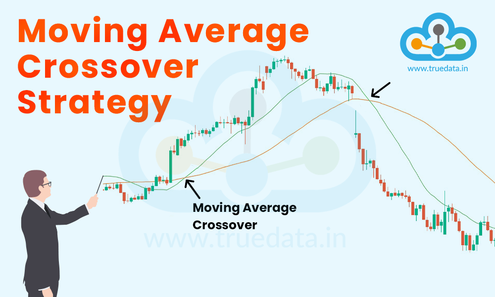 moving-average-crossover-strategy